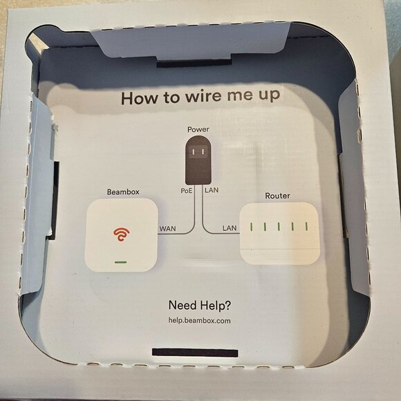 Beambox dual-band Plug & Play WiFi network connector - Picture 4 of 4